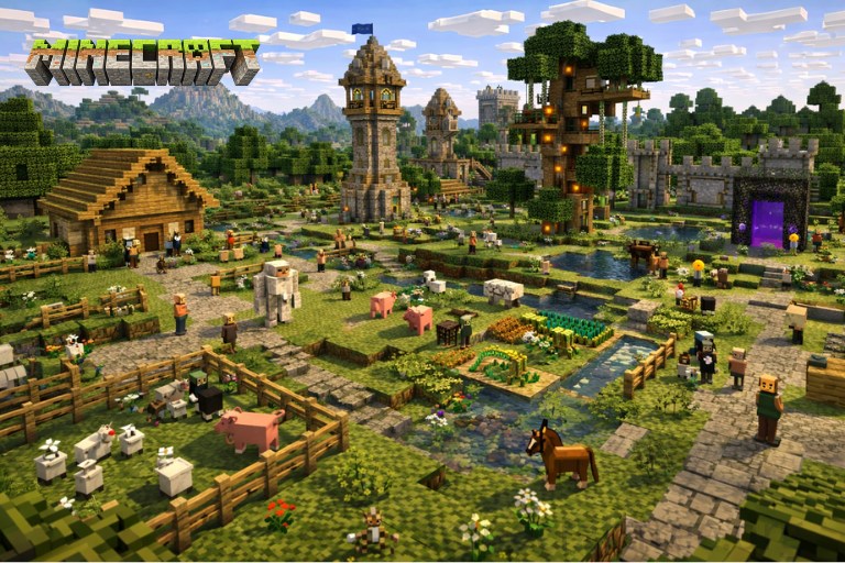 Trải nhiệm thực tế