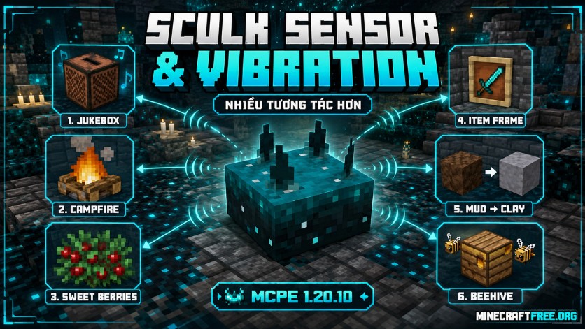 Sculk Sensor trong 1.20.10