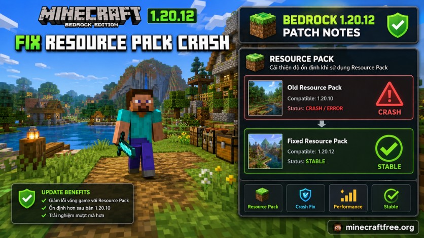 Fix resource pack 1.20.12