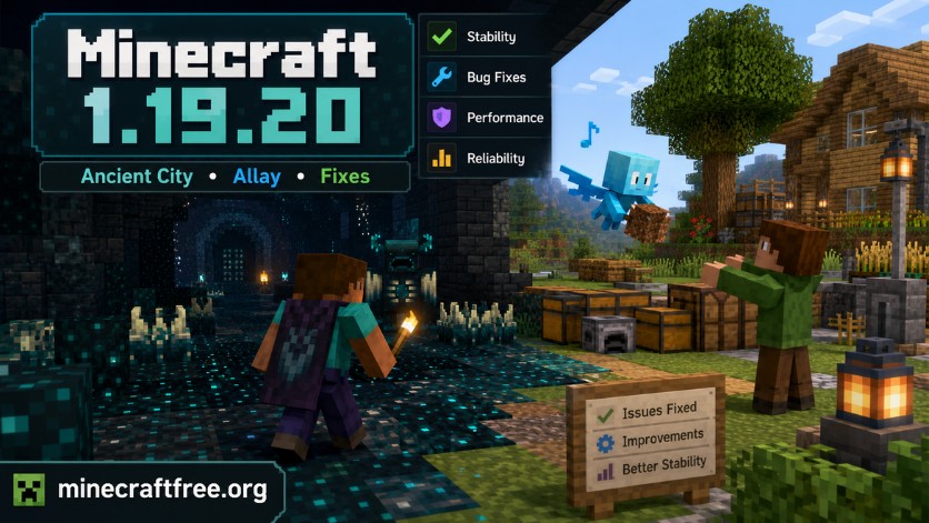 Minecraft 1.19.20 tiếng Việt bản vá ổn định